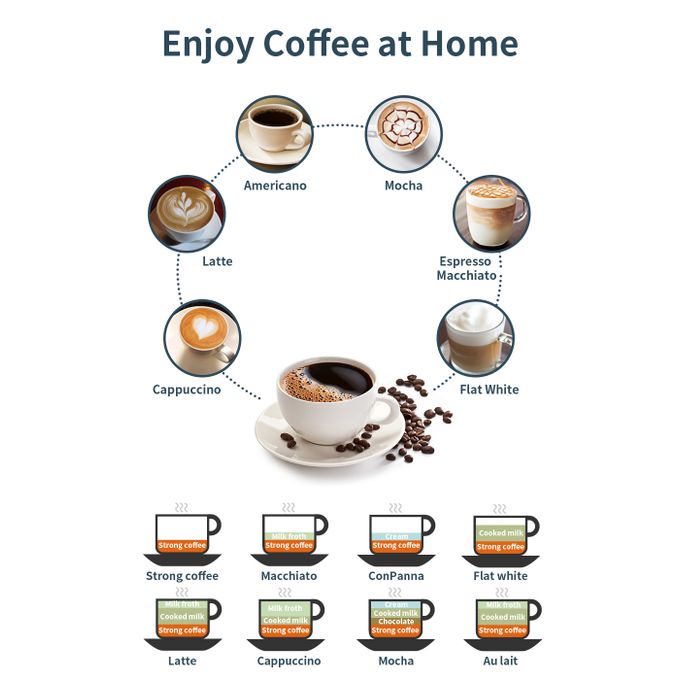 Machine À Café Expresso Cappuccino Latté Florence 1200W 1,6 L Rouge (1)